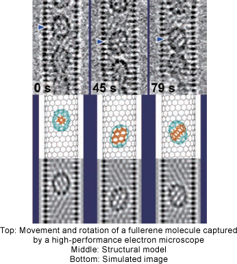 Image of Nanotube Research Center