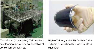 Image of Development of clean next-generation energy sources