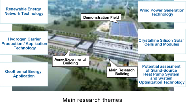 Image of Renewable Energy Research Center