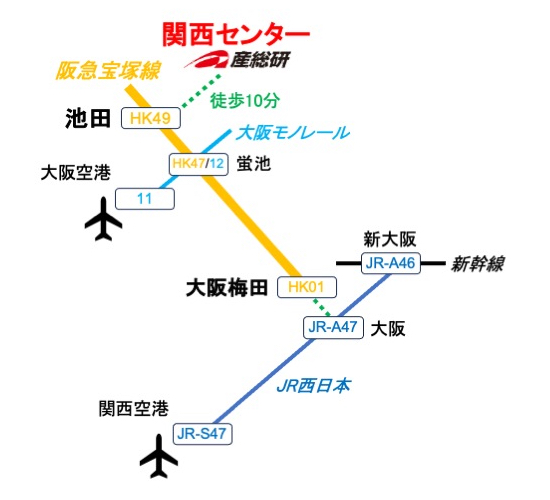 関西センターへの公共交通ルート（阪急宝塚線池田駅から徒歩10分）