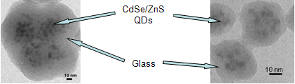 Photo of TEM image of bright photoluminescent glass capsules containing many dispersed QDs