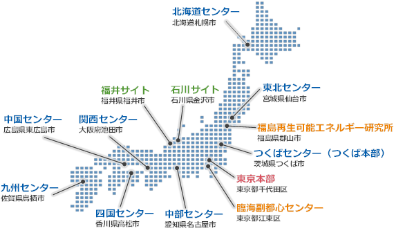 全国の産総研の地図