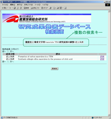 複数の検索キーによる検索結果画面