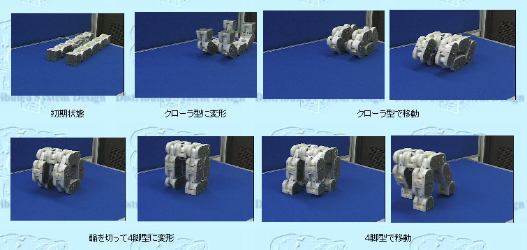 クローラ型歩行ロボットから４脚歩行ロボットへの変形動作の写真