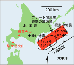 千島海溝における19世紀以降のプレート間地震とそれらの連動による震源域の図