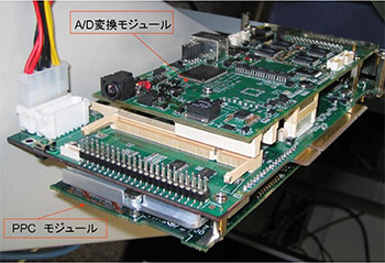 多チャンネル信号処理用ハードウェアの写真