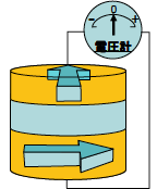 電流が流れないときの図