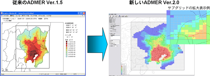 新たに開発したADMER Ver.2.0の特徴の図