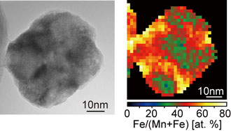 高容量の正極材料粒子の透過電子顕微鏡像とSTEM-EELSスペクトラム・イメージング法による遷移金属元素濃度分布の画像