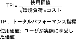 トータルパフォーマンス指標の図