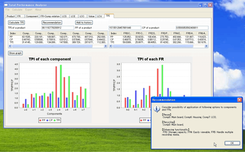トータルパフォーマンス分析支援ソフトウェア実行画面の画像