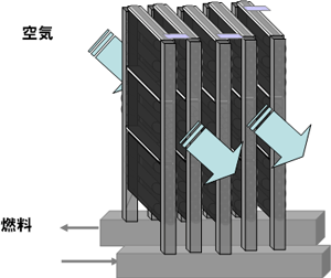 10Wクラスモジュールの概念図