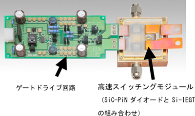 試作した高速スイッチングモジュールとゲートドライブ回路の写真