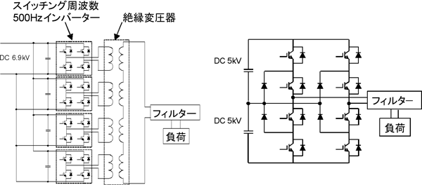 回路方式の比較の図