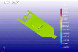 ラム波共鳴圧電駆動により反射ミラーが高速で振動する様子の動画画像