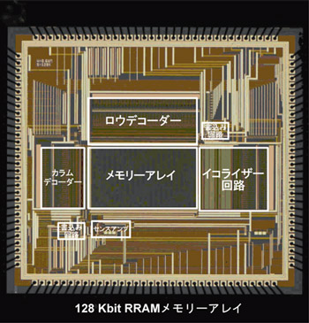 128 Kbit RRAMメモリーアレイチップの写真