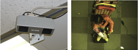 ジェスチャー入力装置用ステレオカメラとジェスチャー認識結果の写真