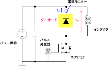 測定に用いた回路図