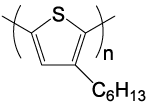 ポリ(3-ヘキシルチオフェン)（P3HT）の化学式の図1