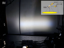 MEMSミラーを駆動し、LEDが連続発光している状態の写真
