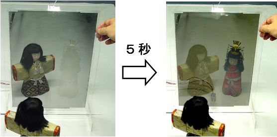 新方式の調光ミラーシートのスイッチングの様子の写真