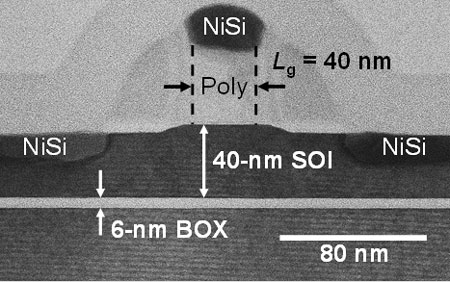 BOX膜厚6 nmの極薄膜BOX SOI トランジスタ断面透過型電子顕微鏡写真