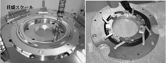 マグネスケールが新規開発した直径167 mmの目盛スケール(一周約200万パルス)(左)とマグネスケールの検出ユニットを8個使用した「自己校正機能付きロータリーエンコーダー」(右)の写真