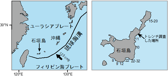 左は石垣島と琉球海溝の位置，右は古文書記録に基づく1771年八重山津波（明和津波）の遡上高の推定値（単位はm）の図