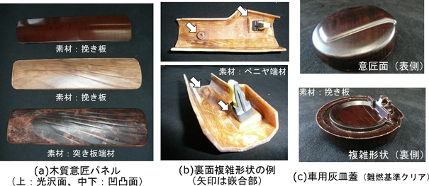 今回開発した技術で試作した木質パネルや複雑形状部品の外観の図