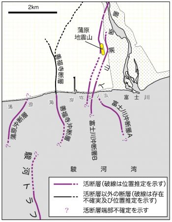 富士川河口断層帯の沿岸域における活断層の分布と駿河トラフとの位置関係