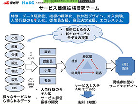 「講演の様子（その2）」の写真