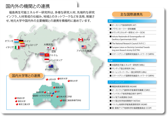 国内外の機関との連携