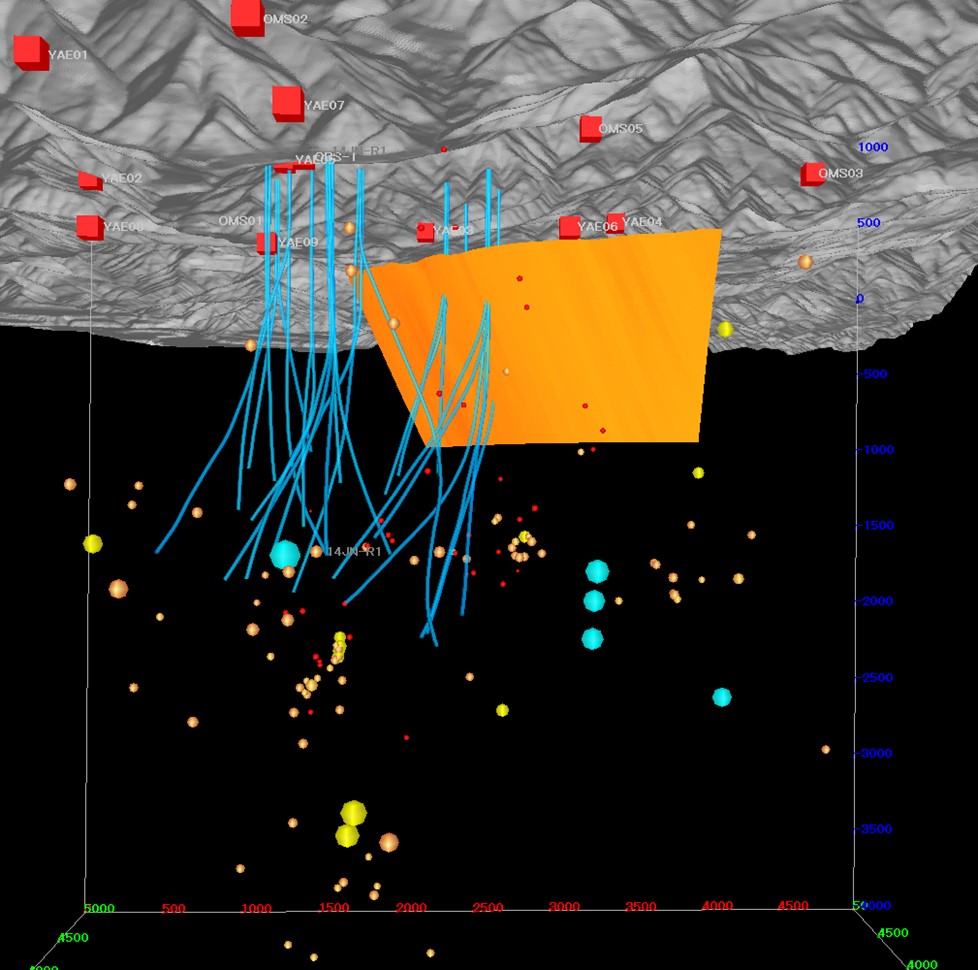 微小地震情報統合可視化システム（注水した水の挙動のモニタリング）