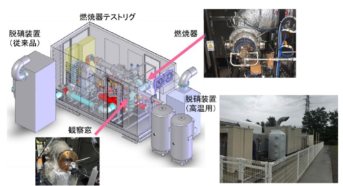 ガスタービン用リグ試験機