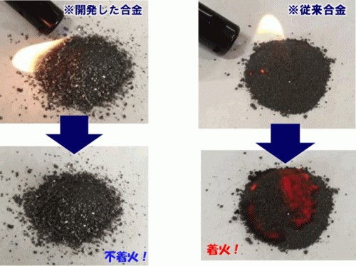 金属粉の危険物判定（着火試験）