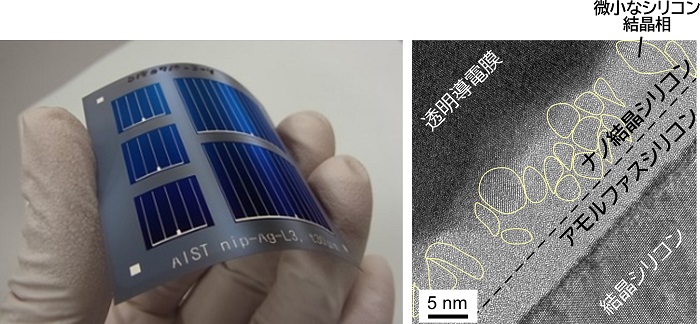 （左）50ミクロン厚の結晶シリコン太陽電池 （右）デバイスに用いた結晶シリコン／アモルファスシリコン（a-Si:H）／ナノ結晶シリコン（nc-Si:H）ヘテロ界面の断面透過電子顕微鏡像