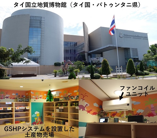 タイ・チュラロンコン大学に設置したGSHPシステム