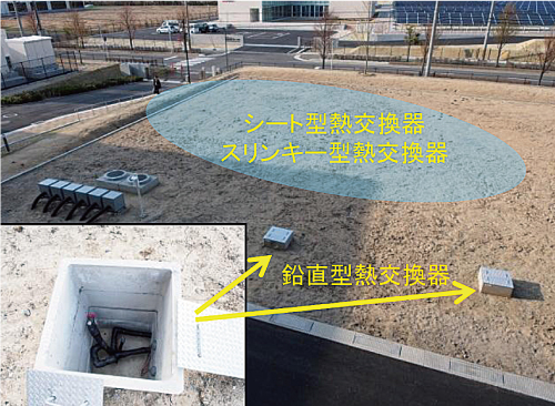 FREA地中熱利用システム実証試験場