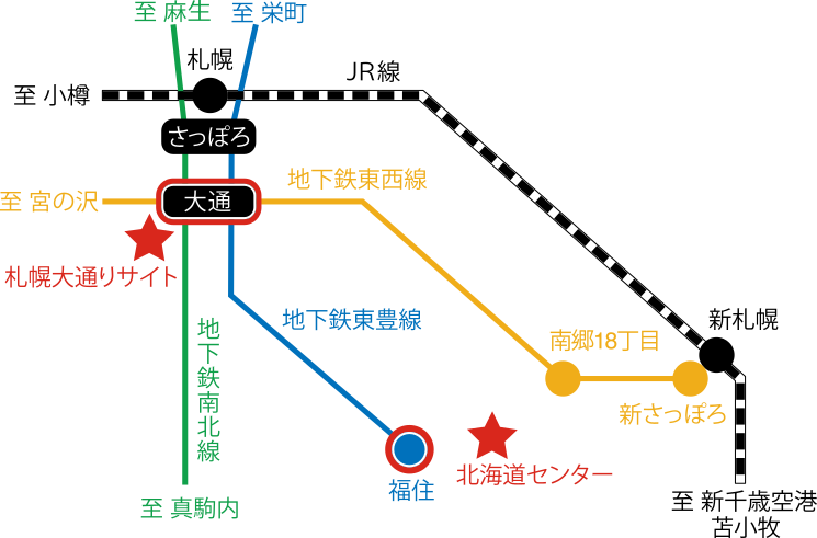 JR、地下鉄図