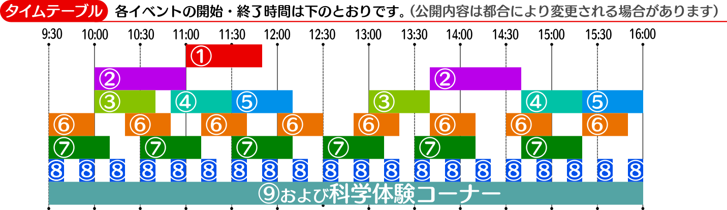 タイムテーブル