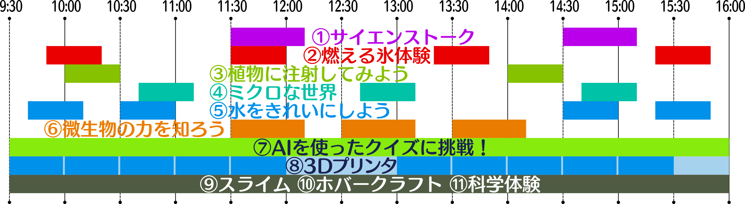 timetable