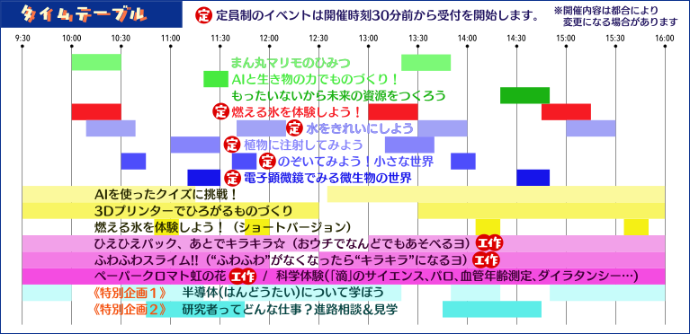 2026年一般公開タイムテーブル