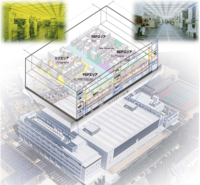 スパークリーンルーム概要図