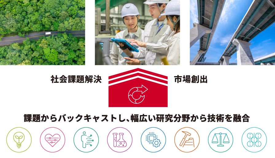 実装研究センターの概要図