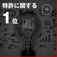 特許に関する1位