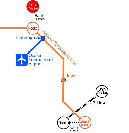 Traffic Guide Image