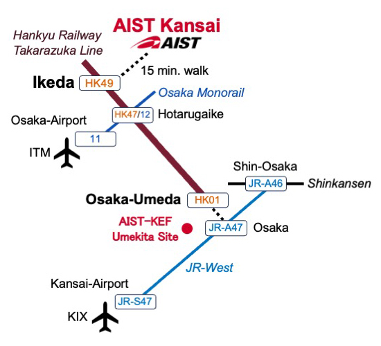 public transportation to AIST Kansai
