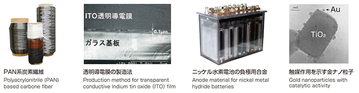 産総研関西センターの４大発明（PAN系炭素繊維、透明導電膜の製造法、ニッケル水素電池の負極用合金、触媒作用を示す金ナノ粒子）