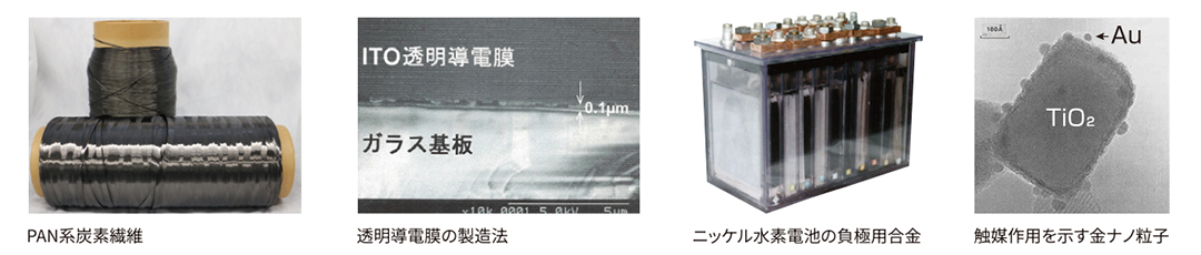 産総研関西センターの４大発明（PAN系炭素繊維、透明導電膜の製造法、ニッケル水素電池の負極用合金、触媒作用を示す金ナノ粒子）