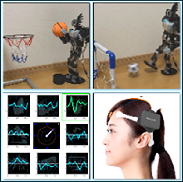 脳波でロボを操作　イメージ画像